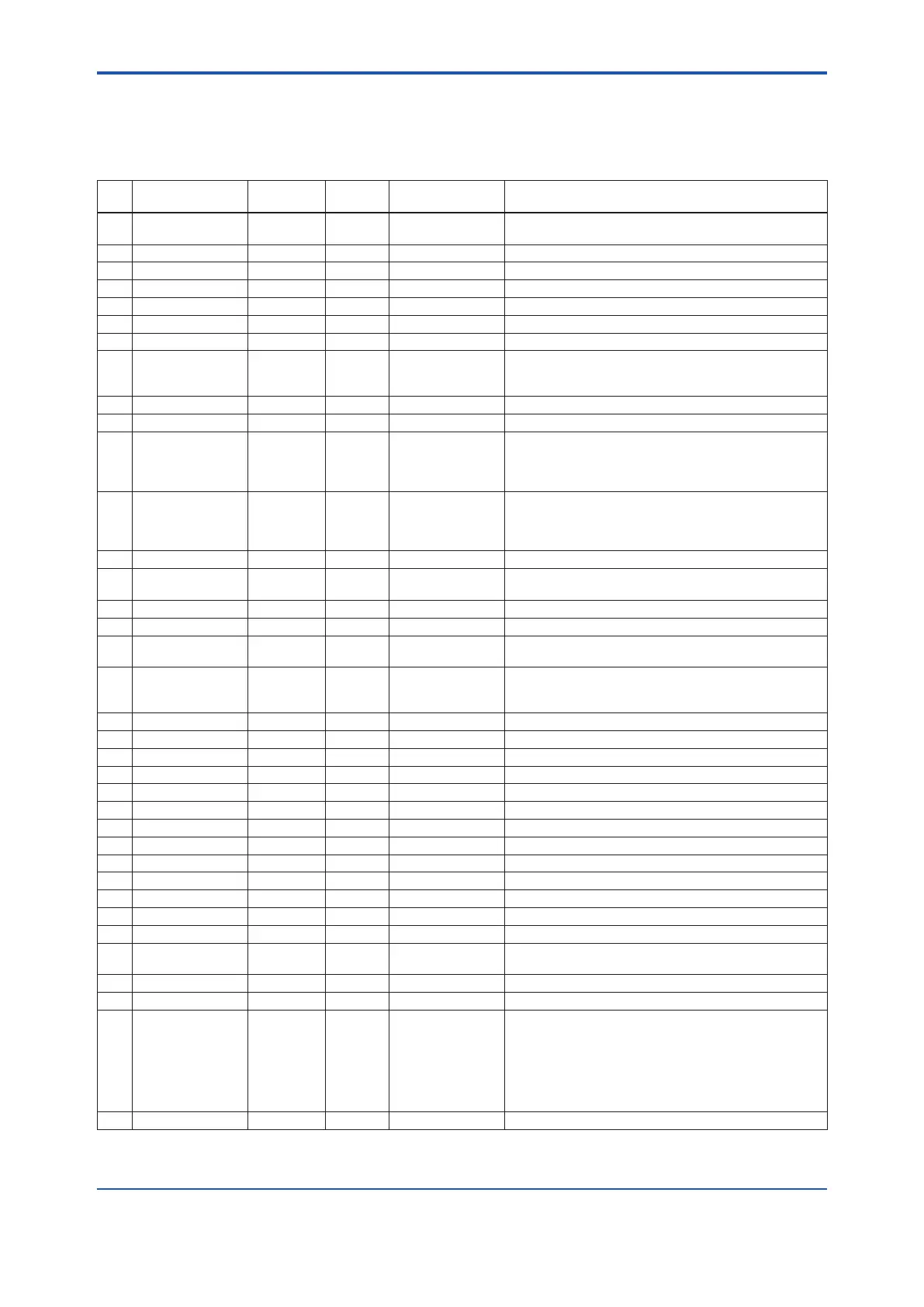 Page #129 background image