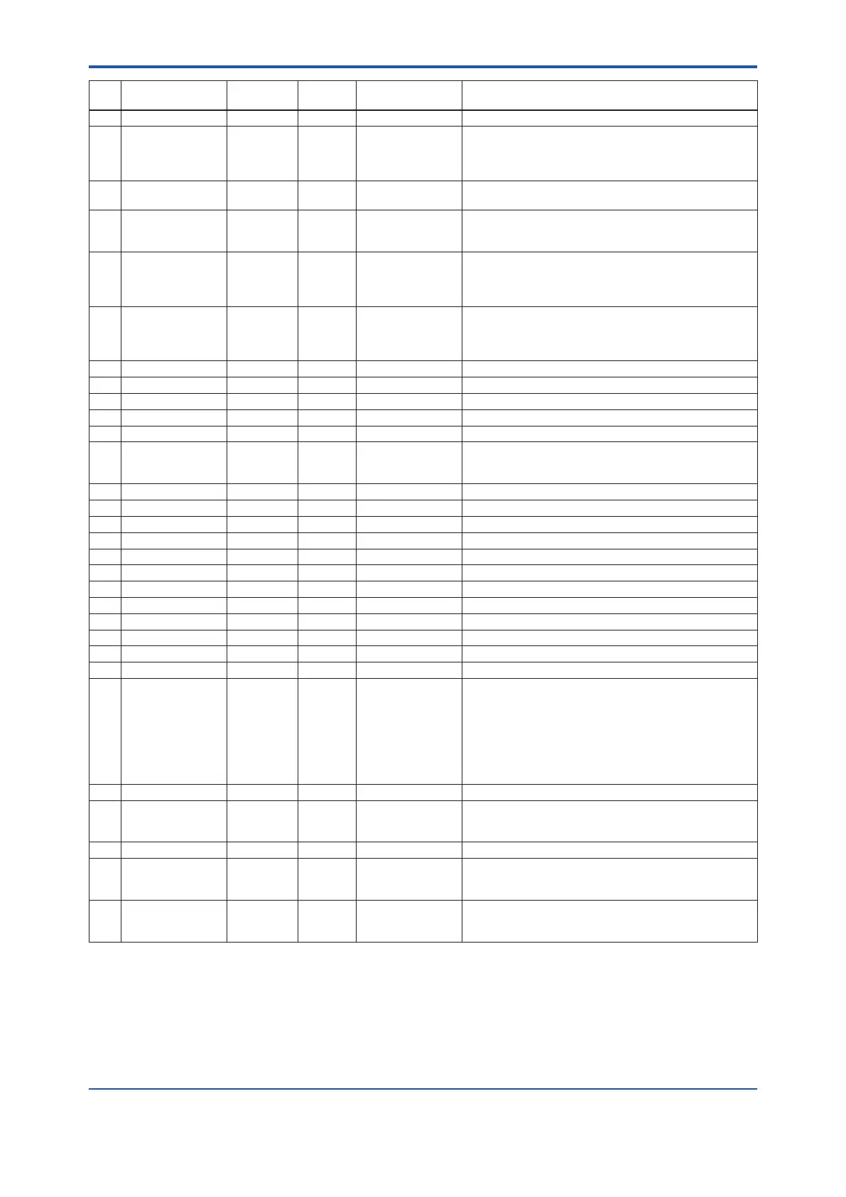 Page #130 background image