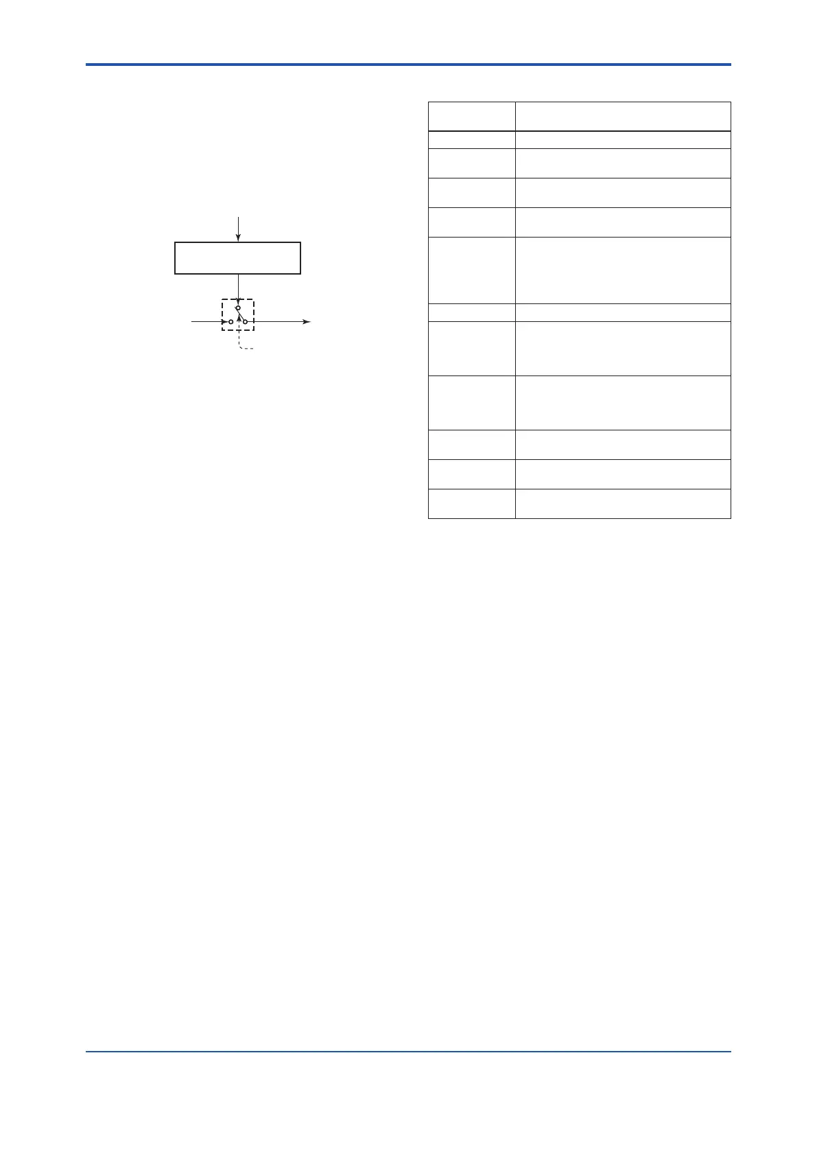 Page #134 background image
