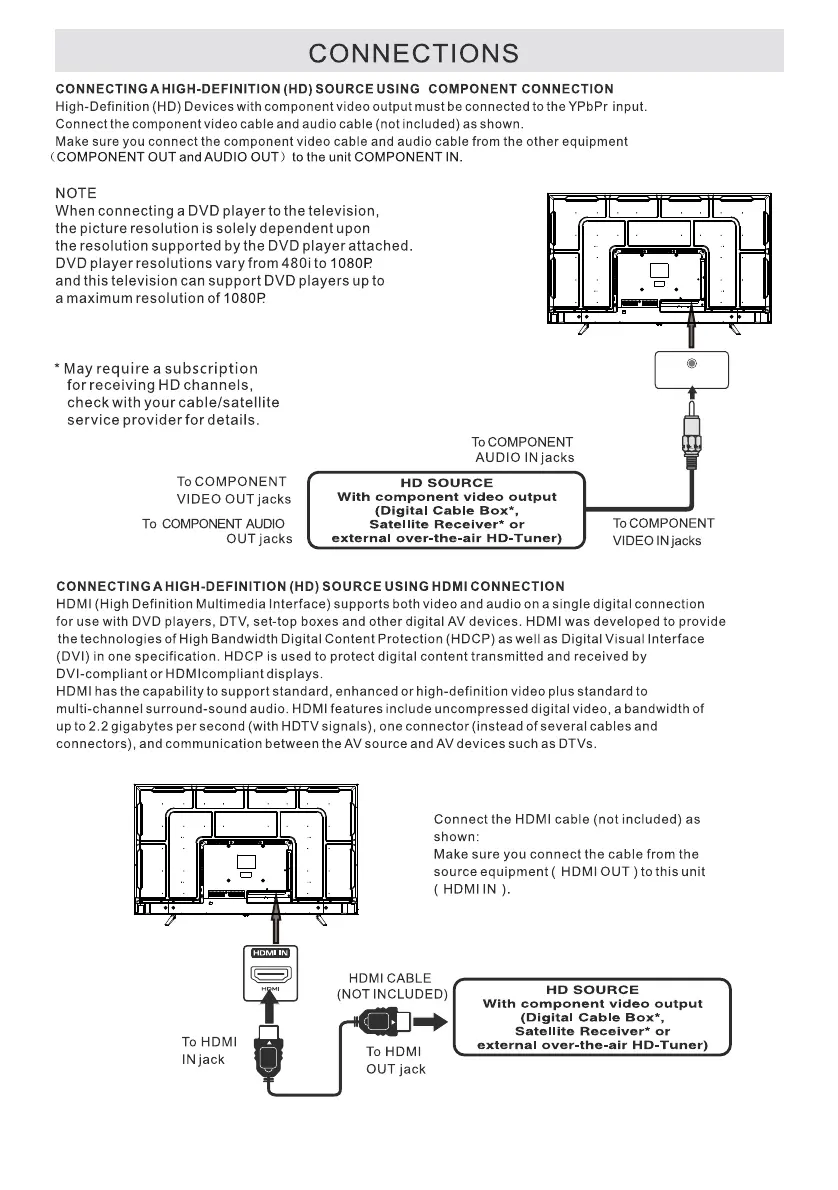 Page #14 background image