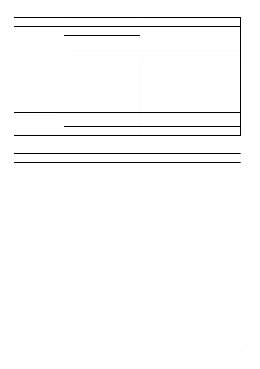 Page #268 background image