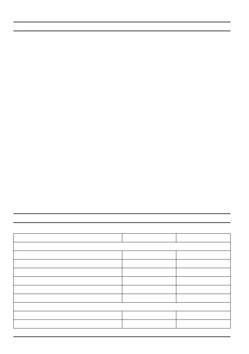 Page #512 background image