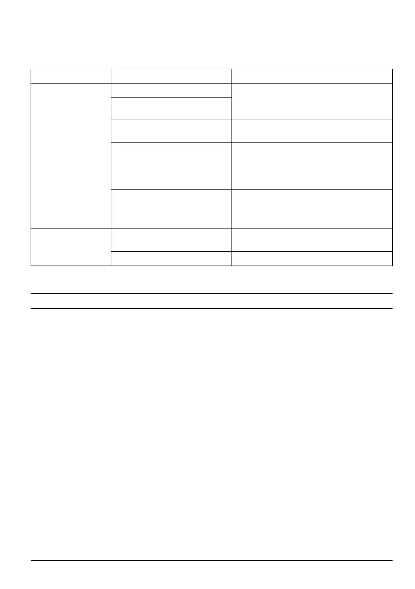 Page #149 background image