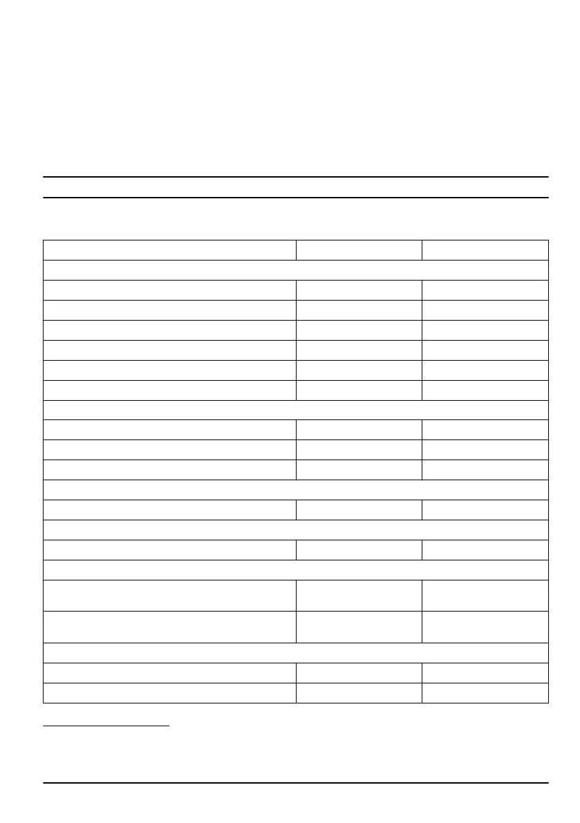 Page #169 background image