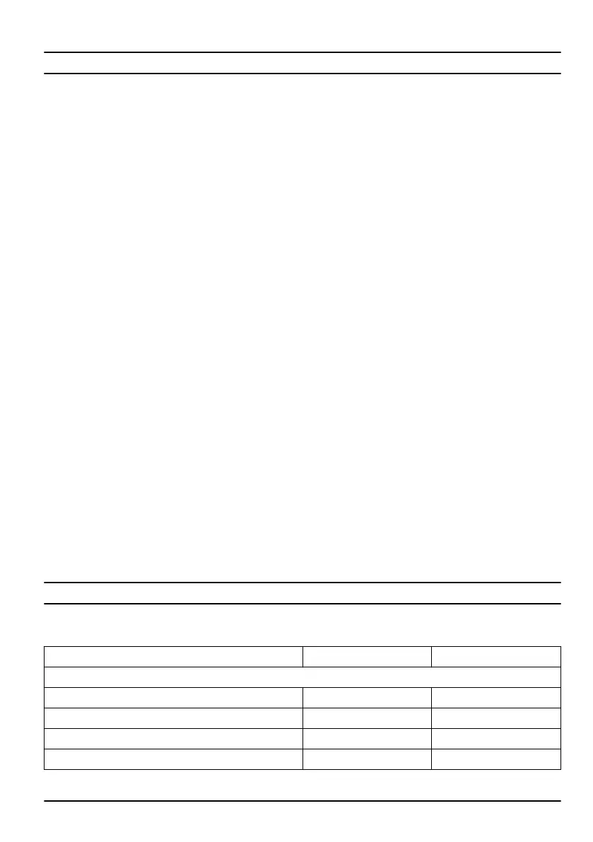 Page #209 background image