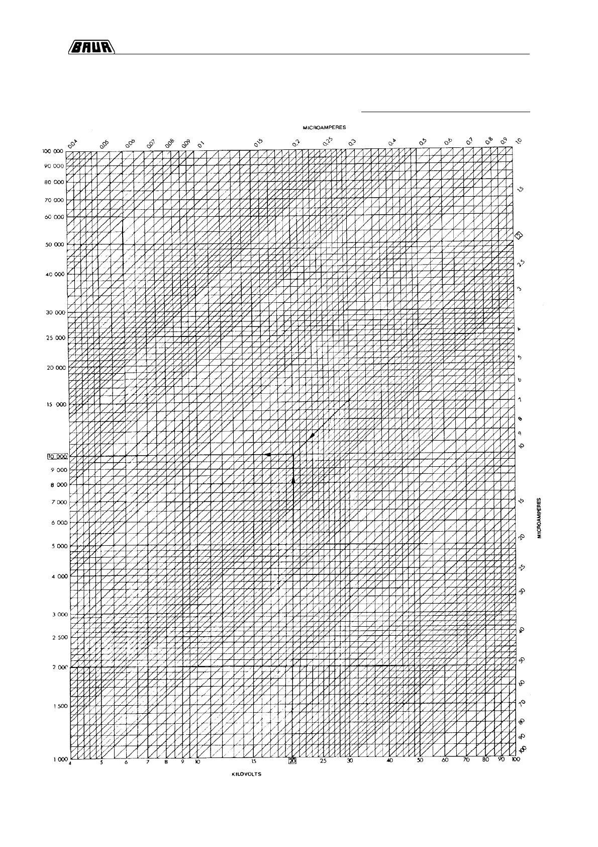 Page #23 background image