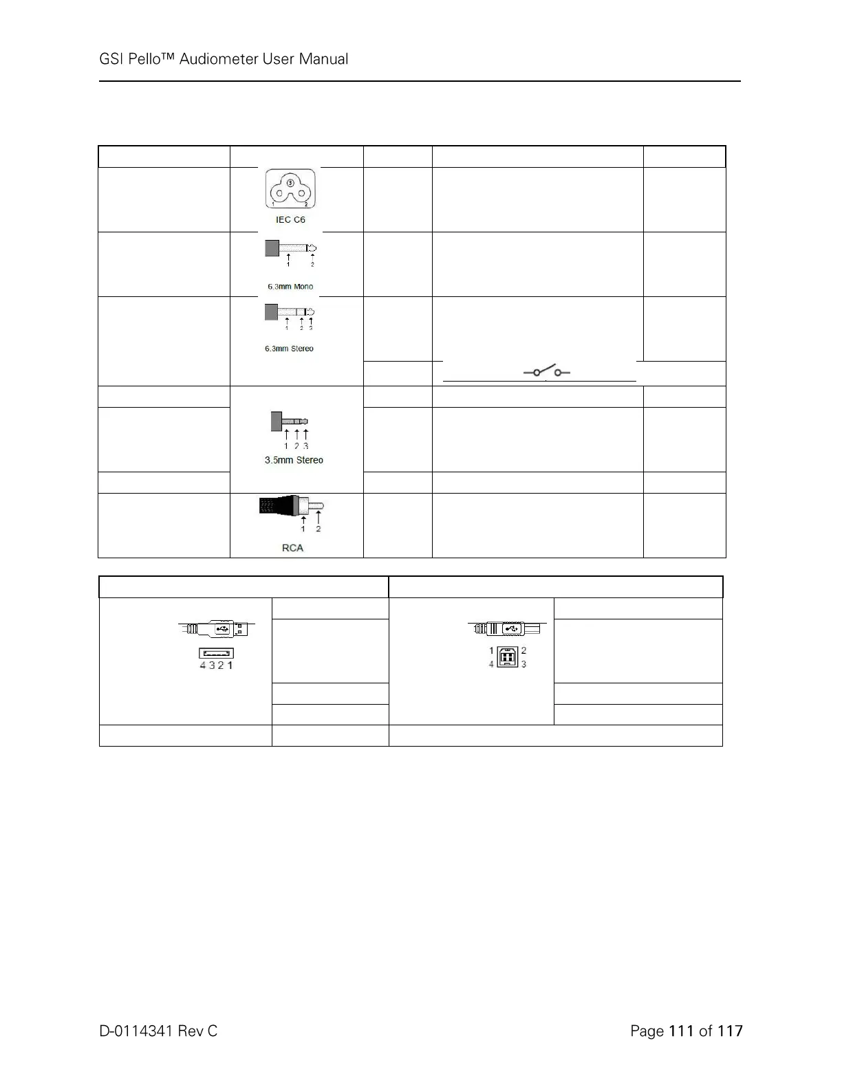 Page #112 background image