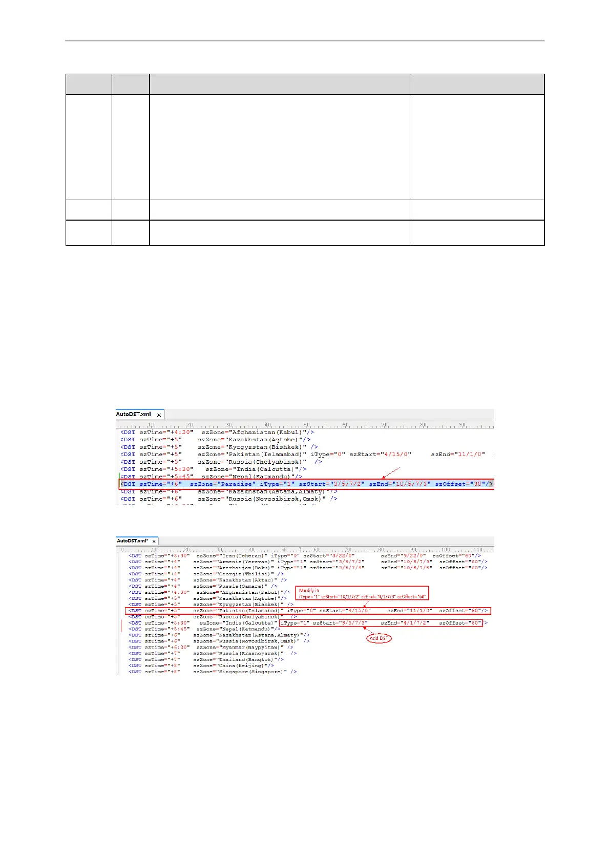 Page #224 background image