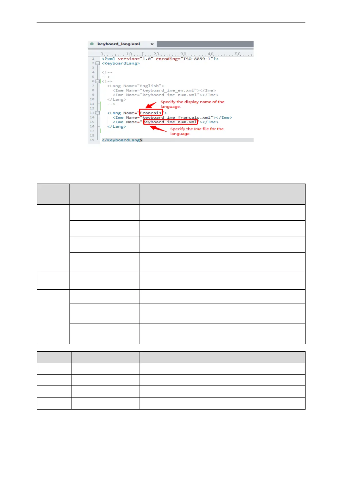 Page #244 background image