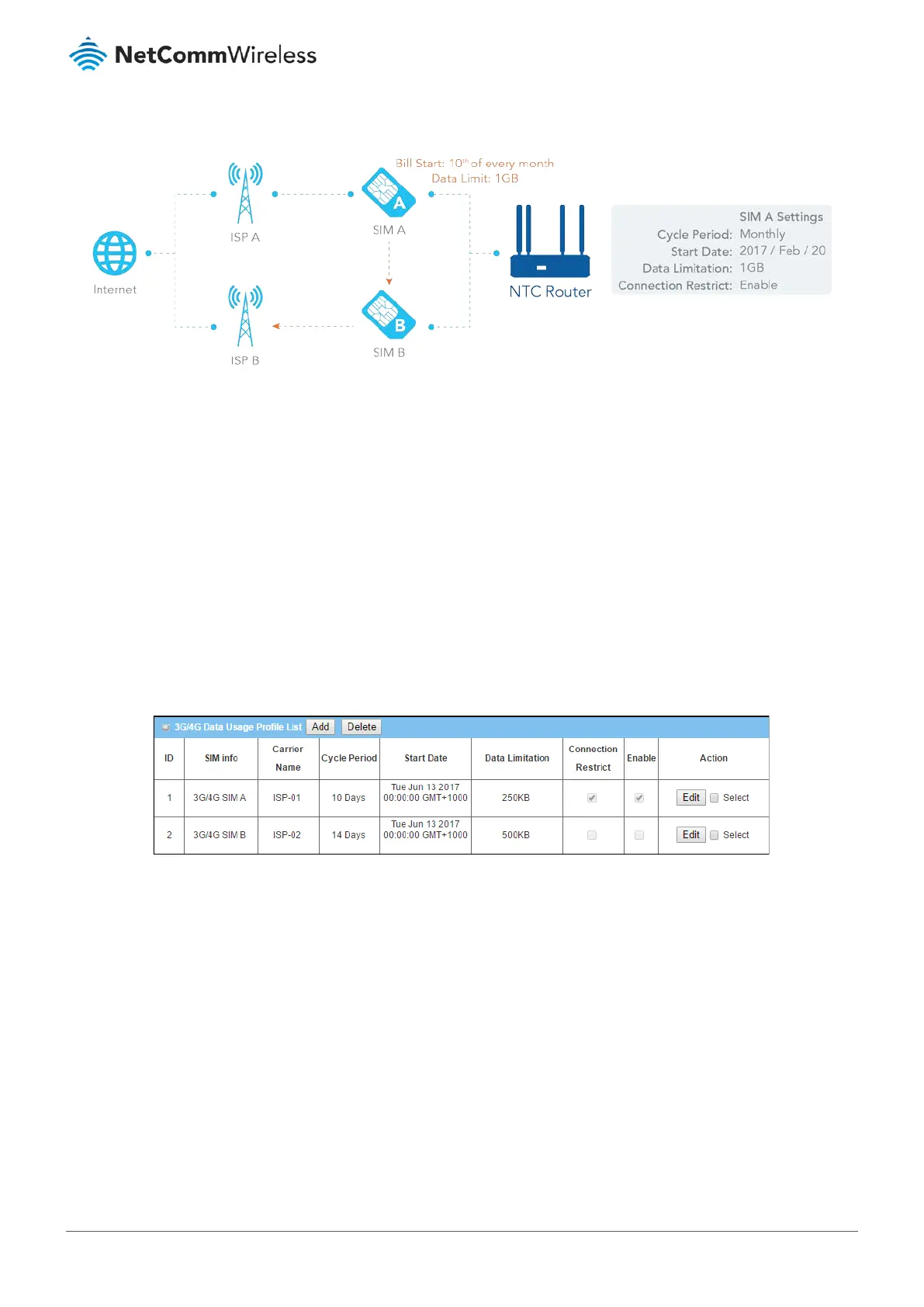 Page #312 background image