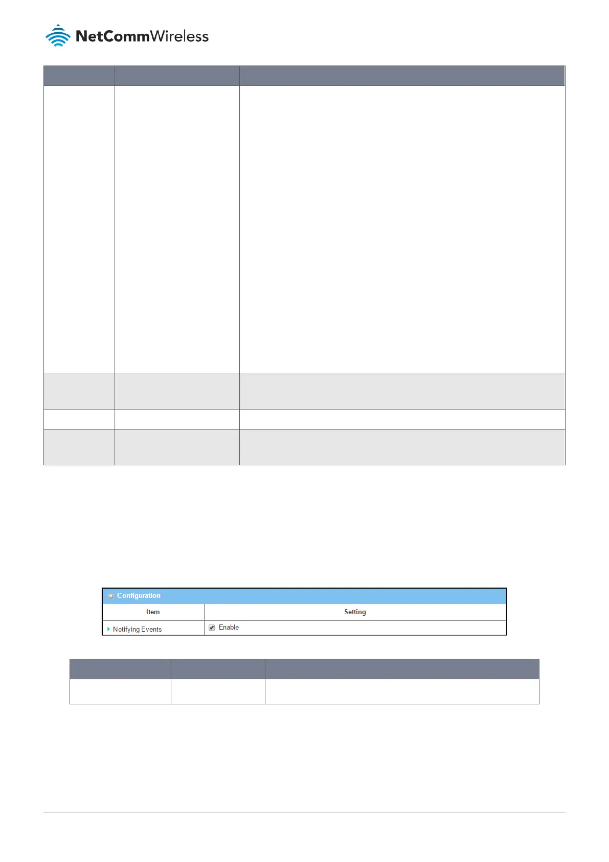 Page #332 background image