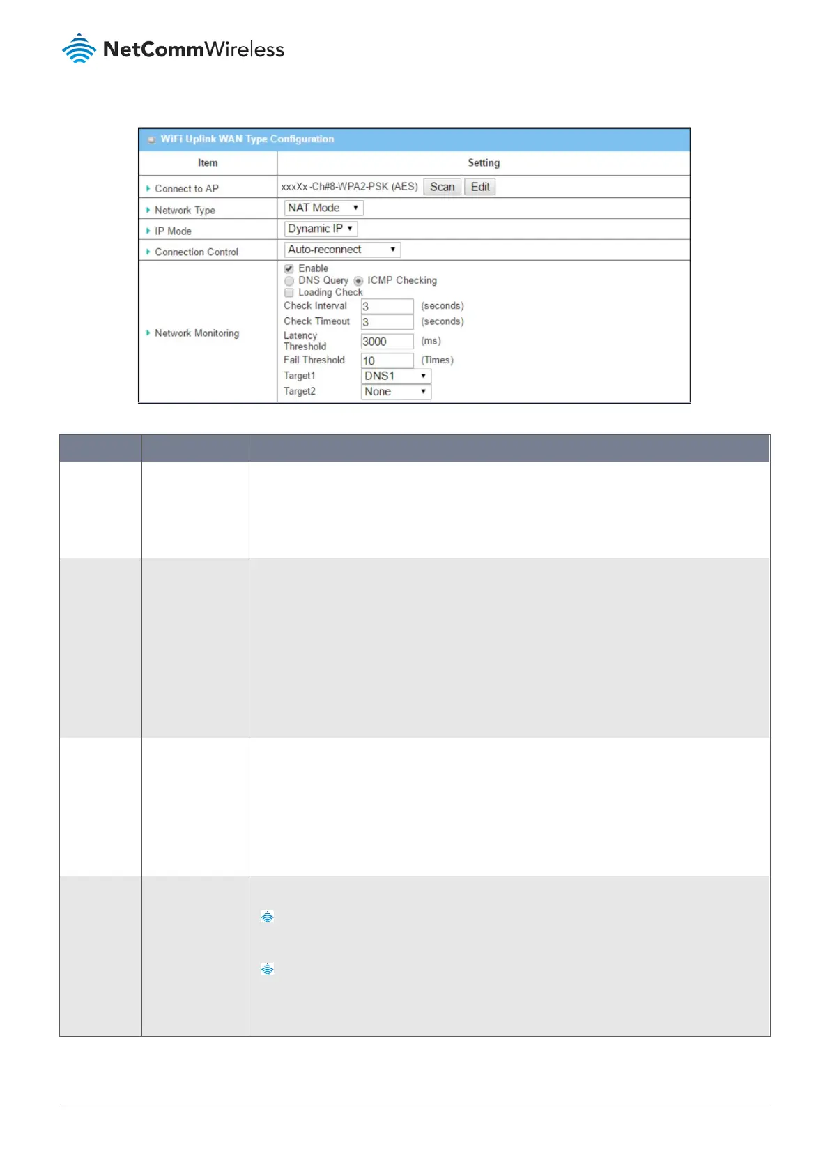 Page #64 background image