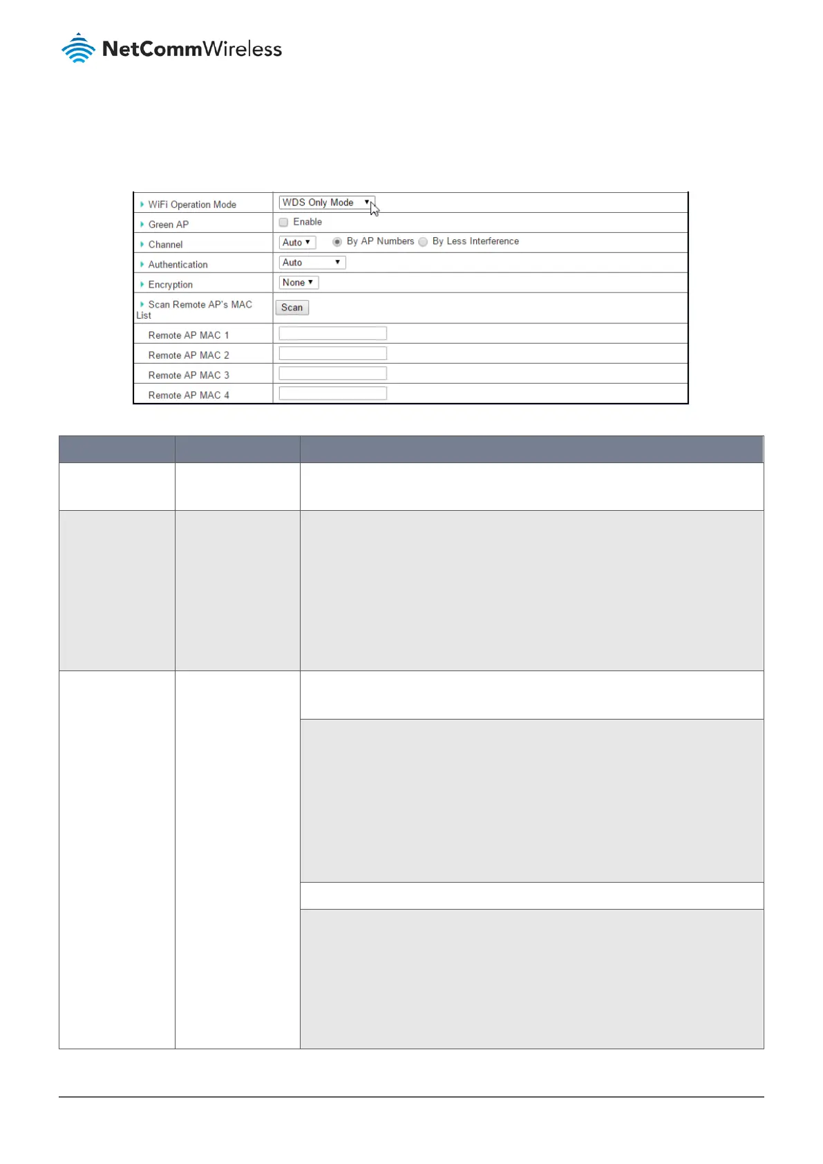 Page #97 background image