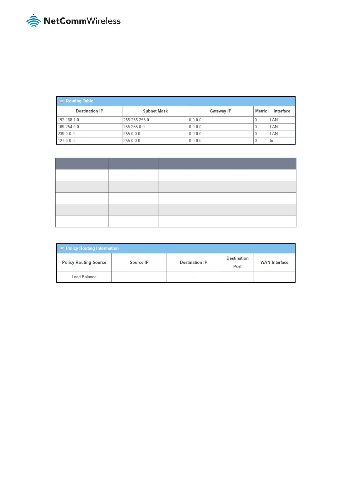 Page #142 background image