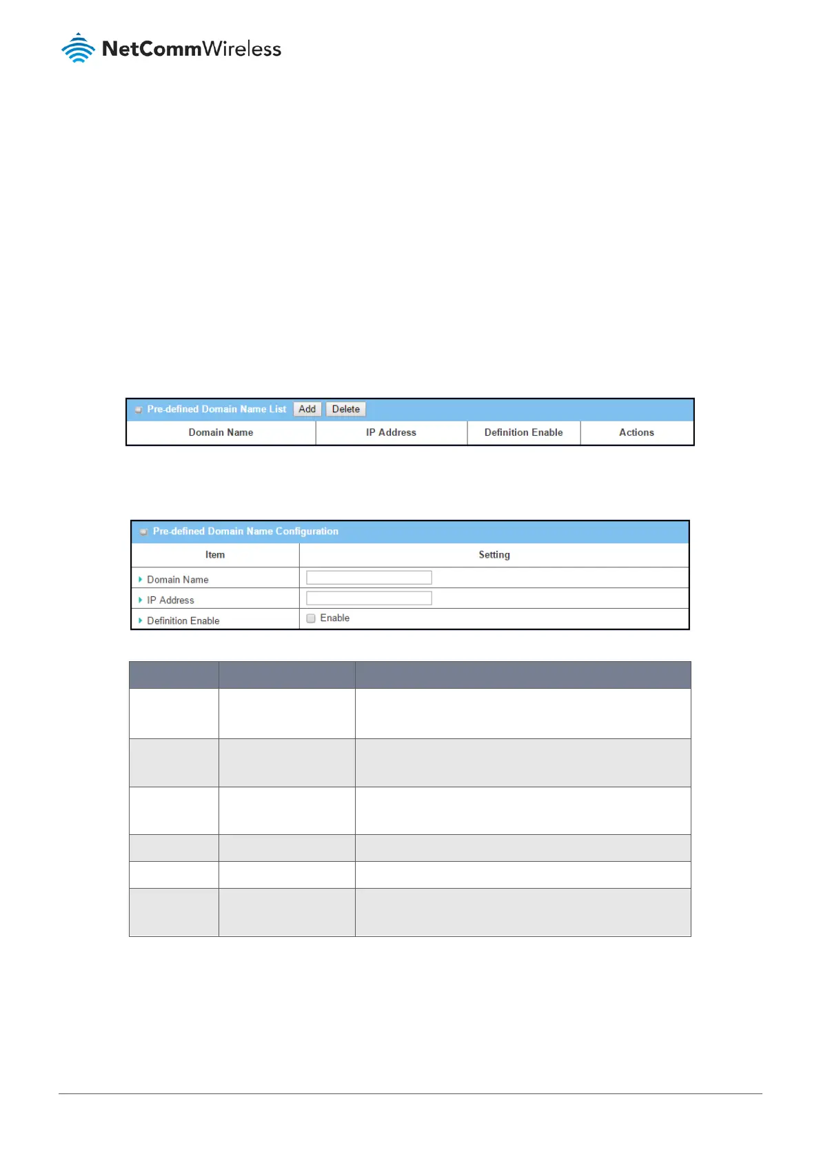 Page #144 background image