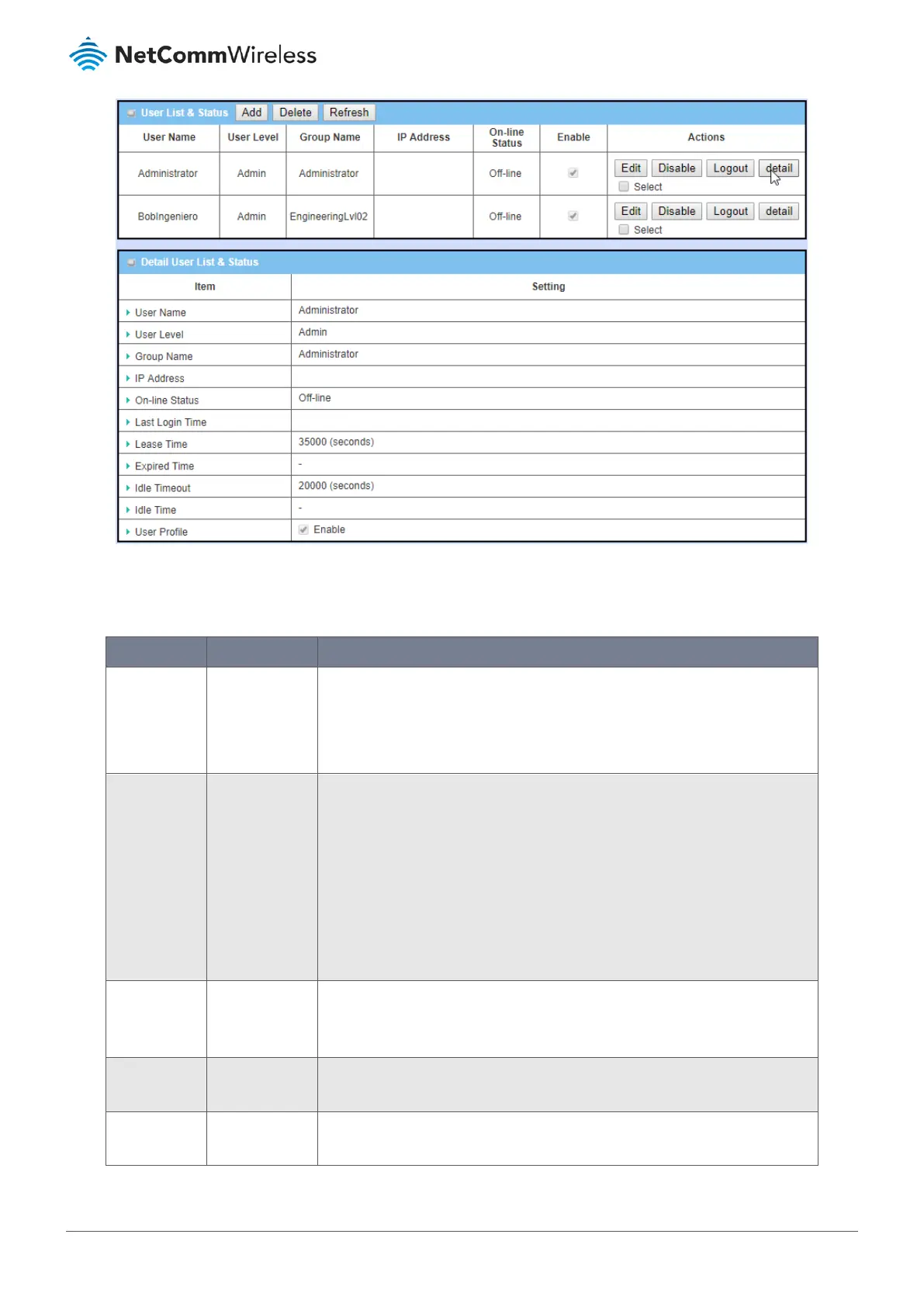 Page #158 background image