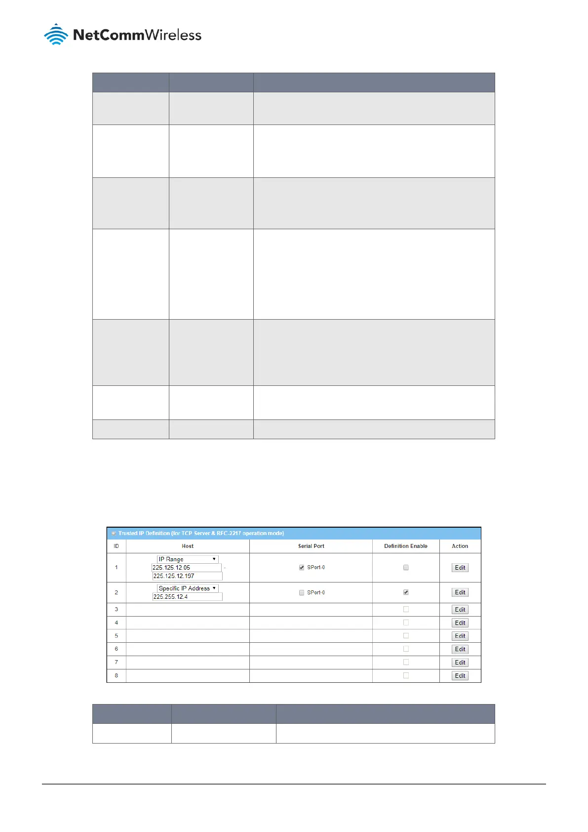 Page #193 background image