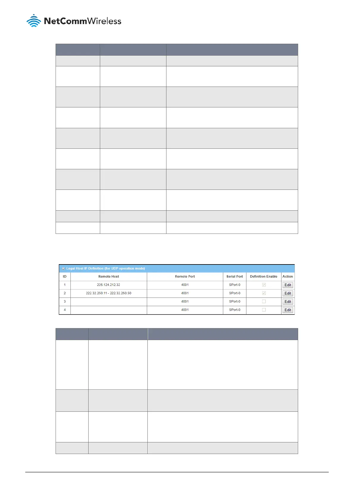 Page #195 background image
