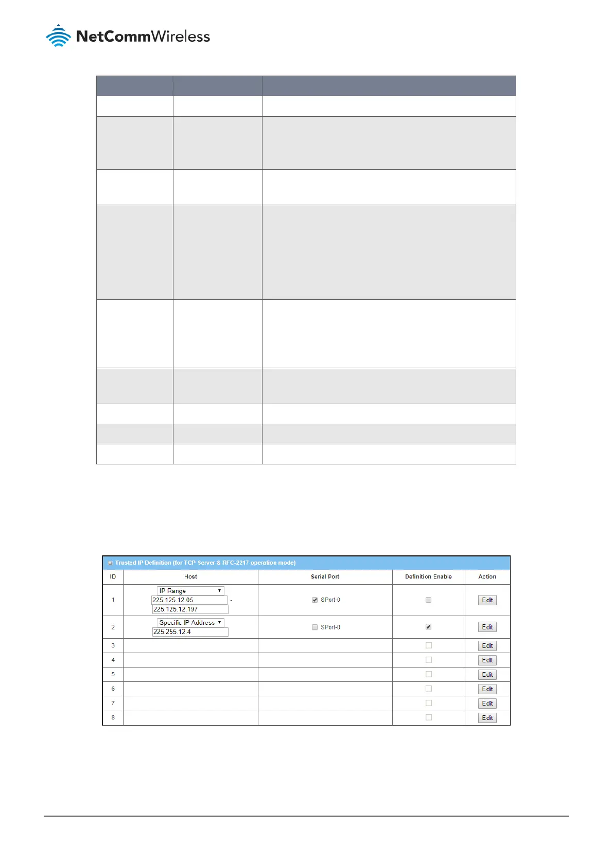 Page #197 background image