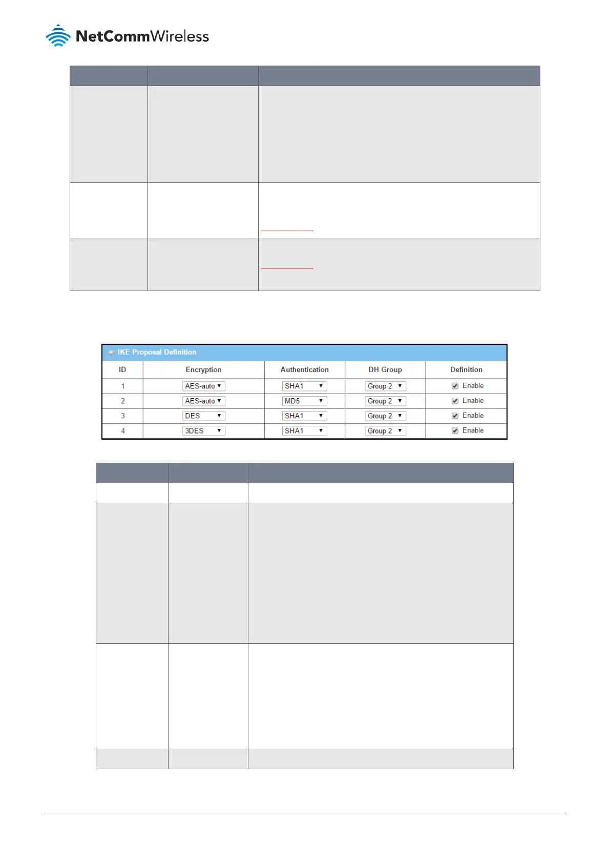 Page #206 background image