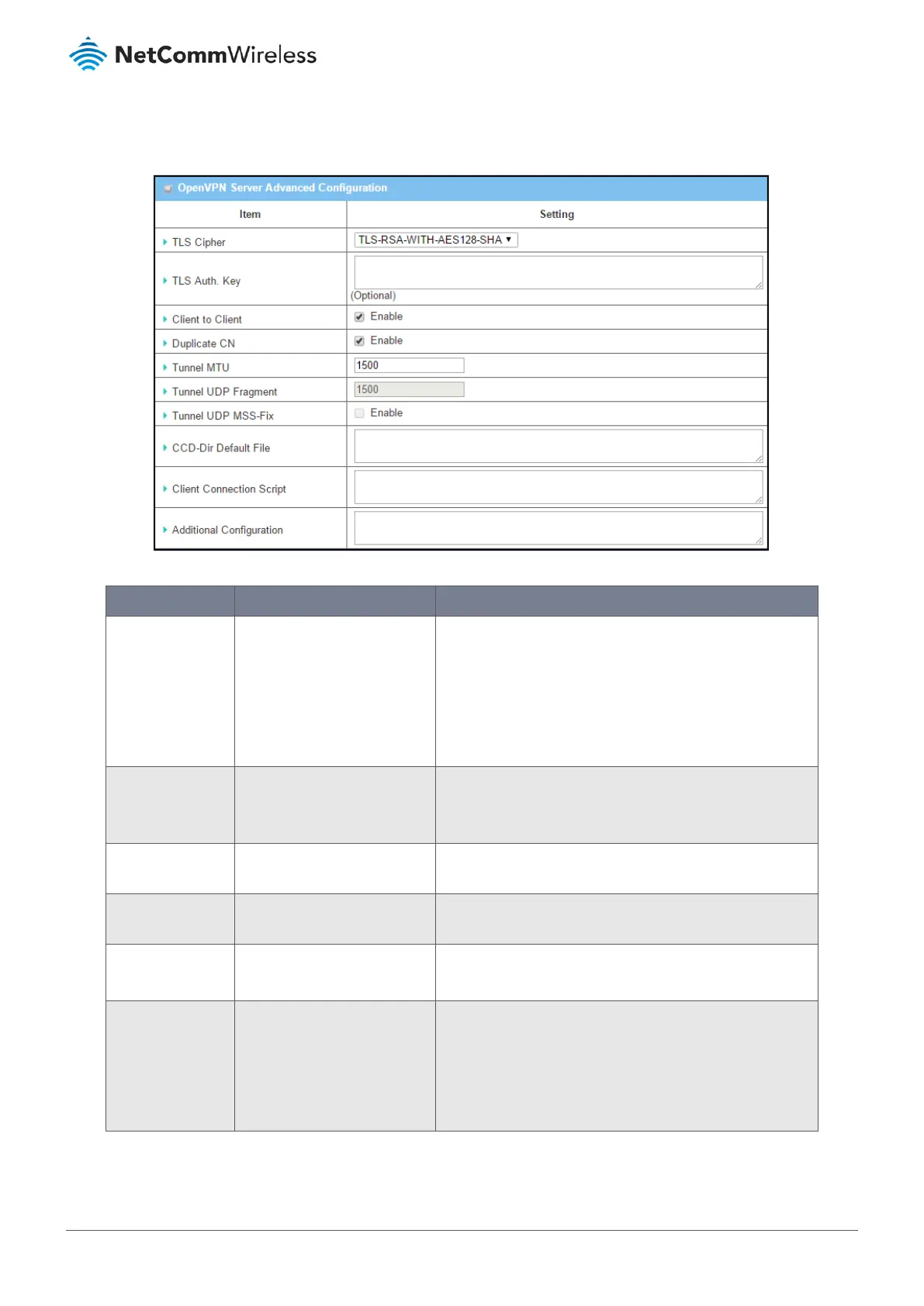 Page #218 background image