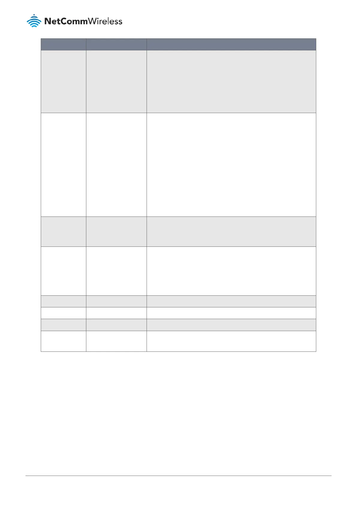 Page #252 background image