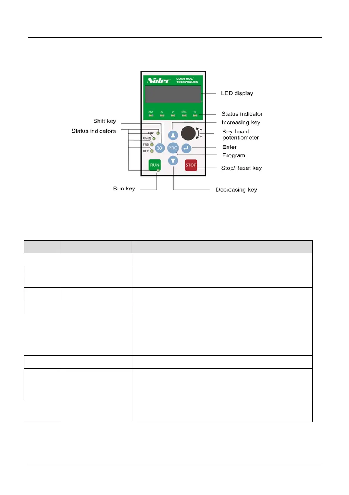 Page #22 background image