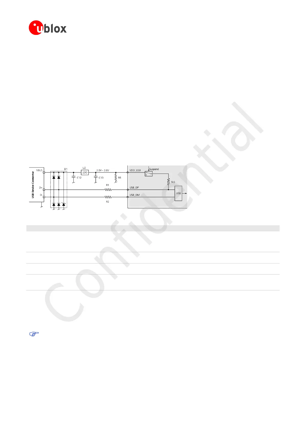 Page #38 background image