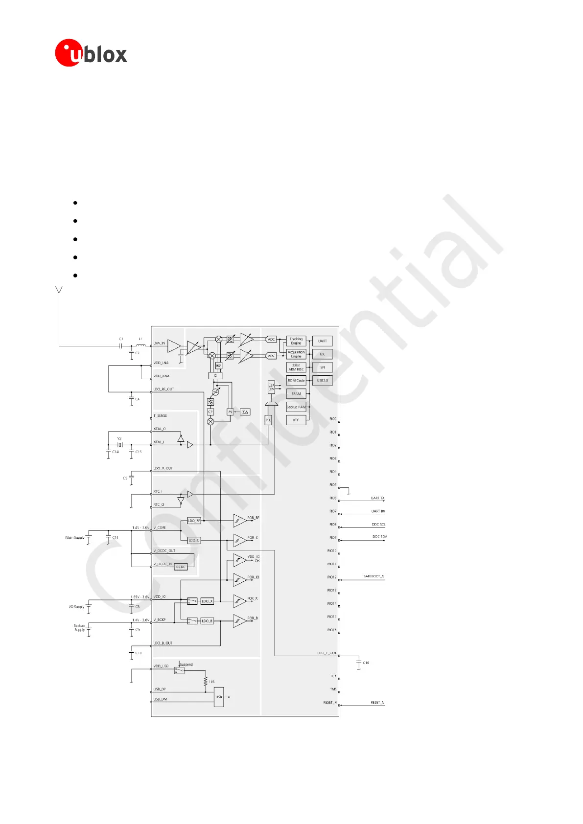 Page #64 background image