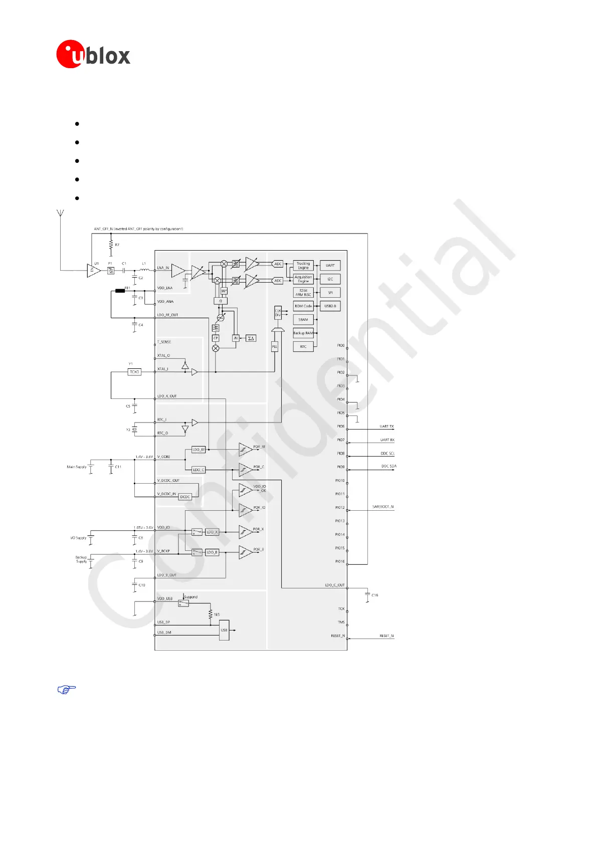 Page #65 background image