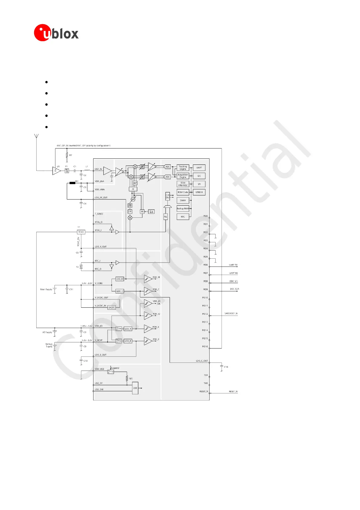 Page #68 background image
