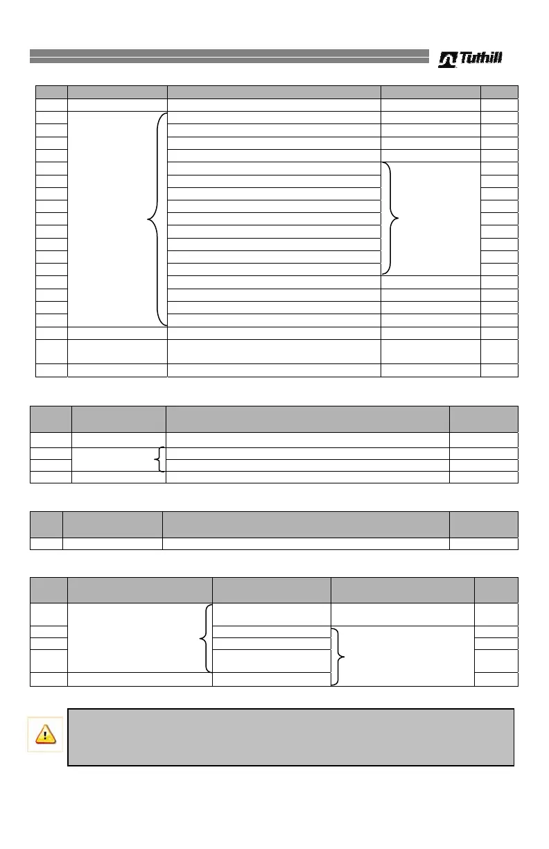 Page #29 background image