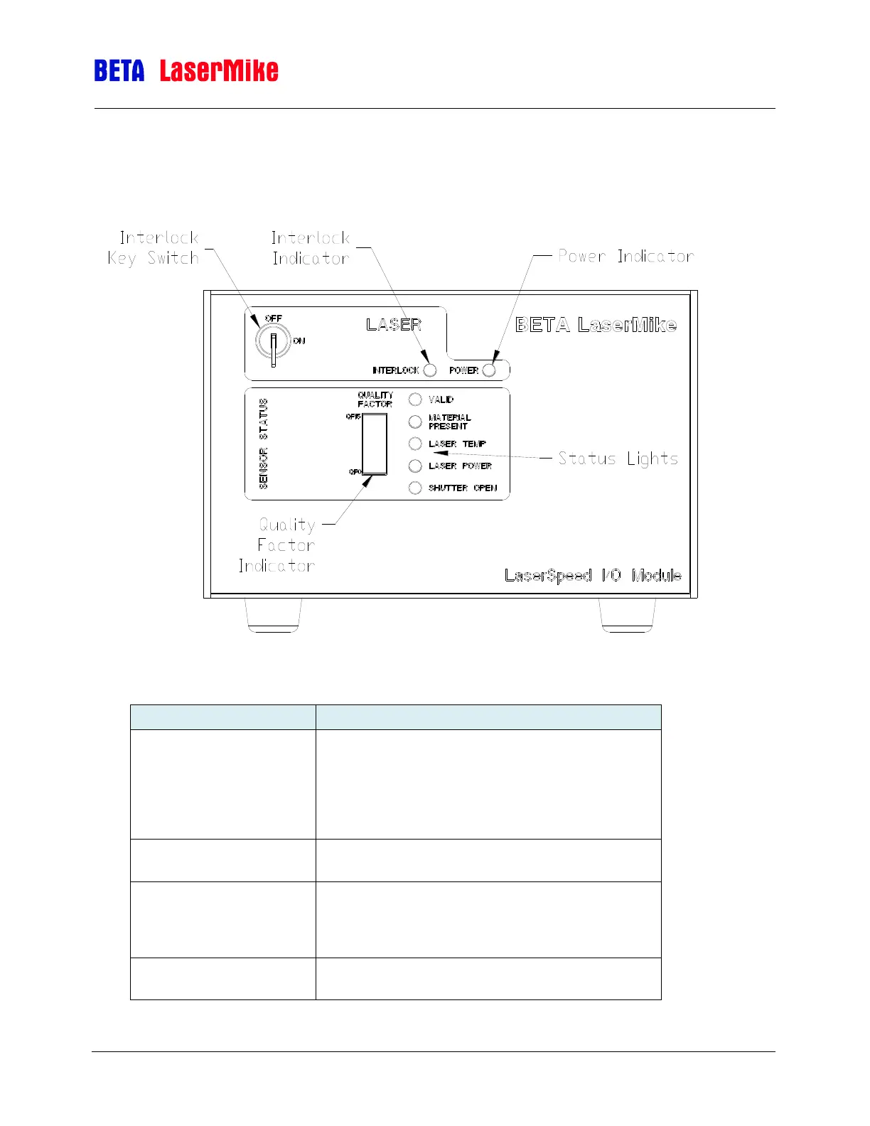 Page #61 background image