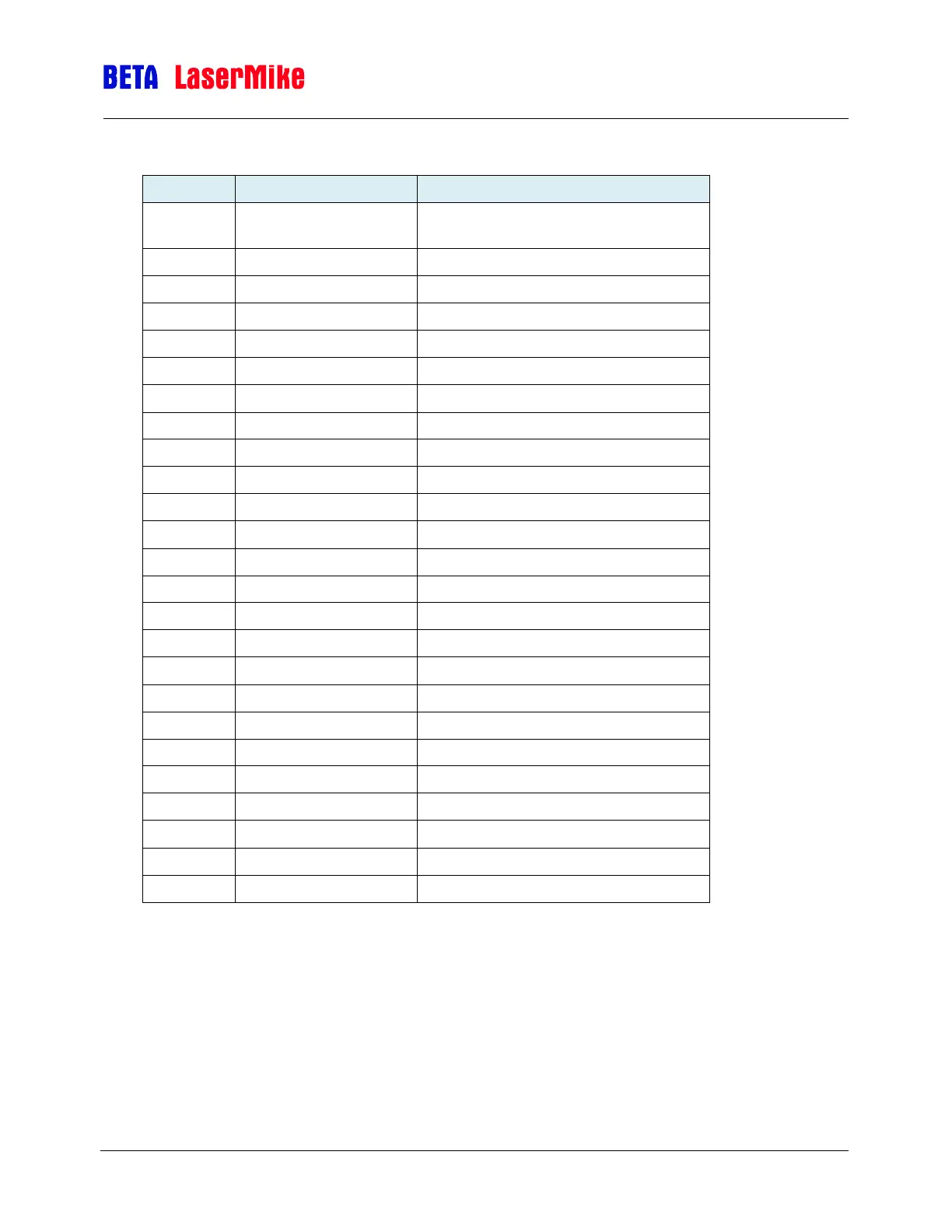 Page #77 background image