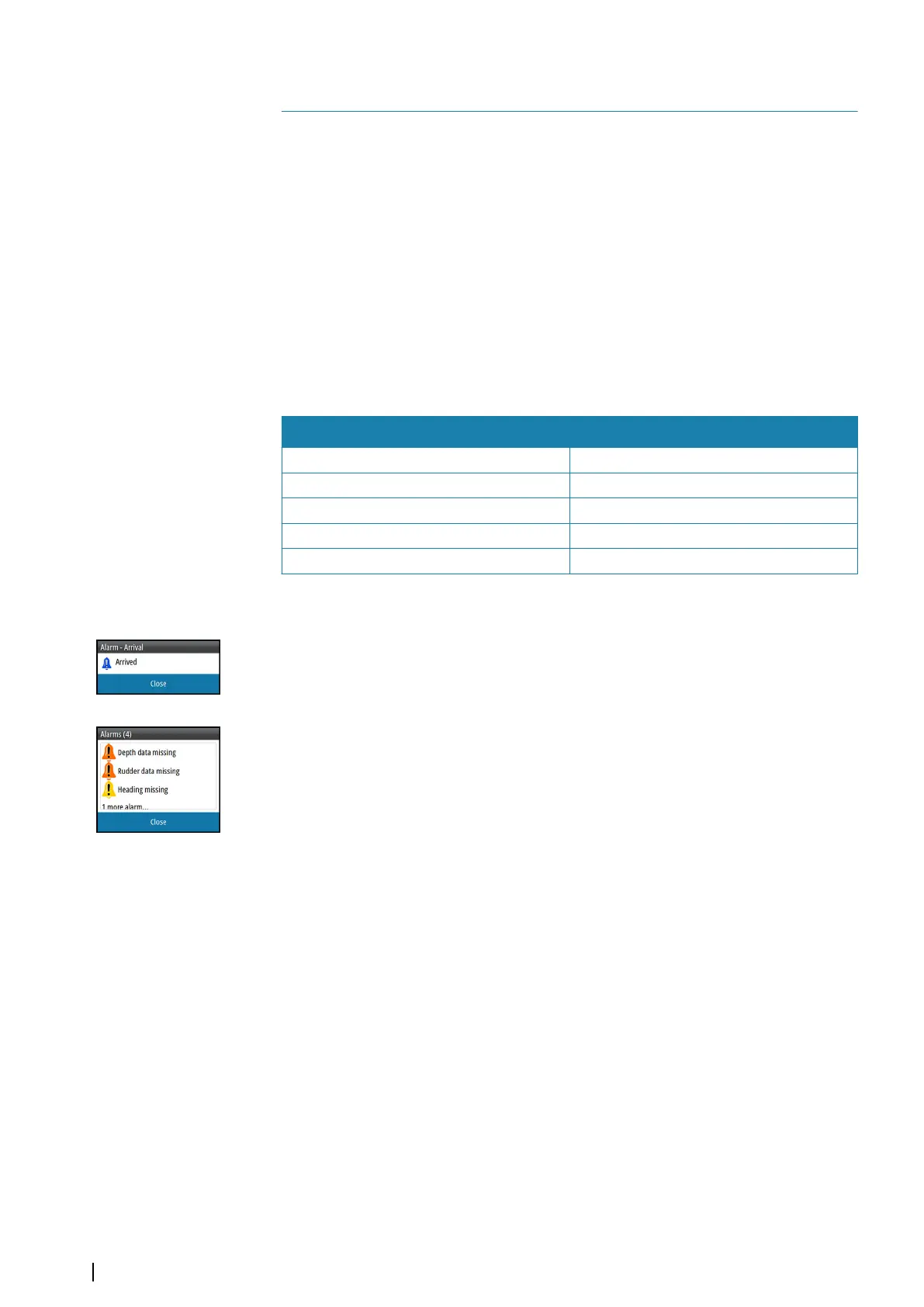 Page #120 background image