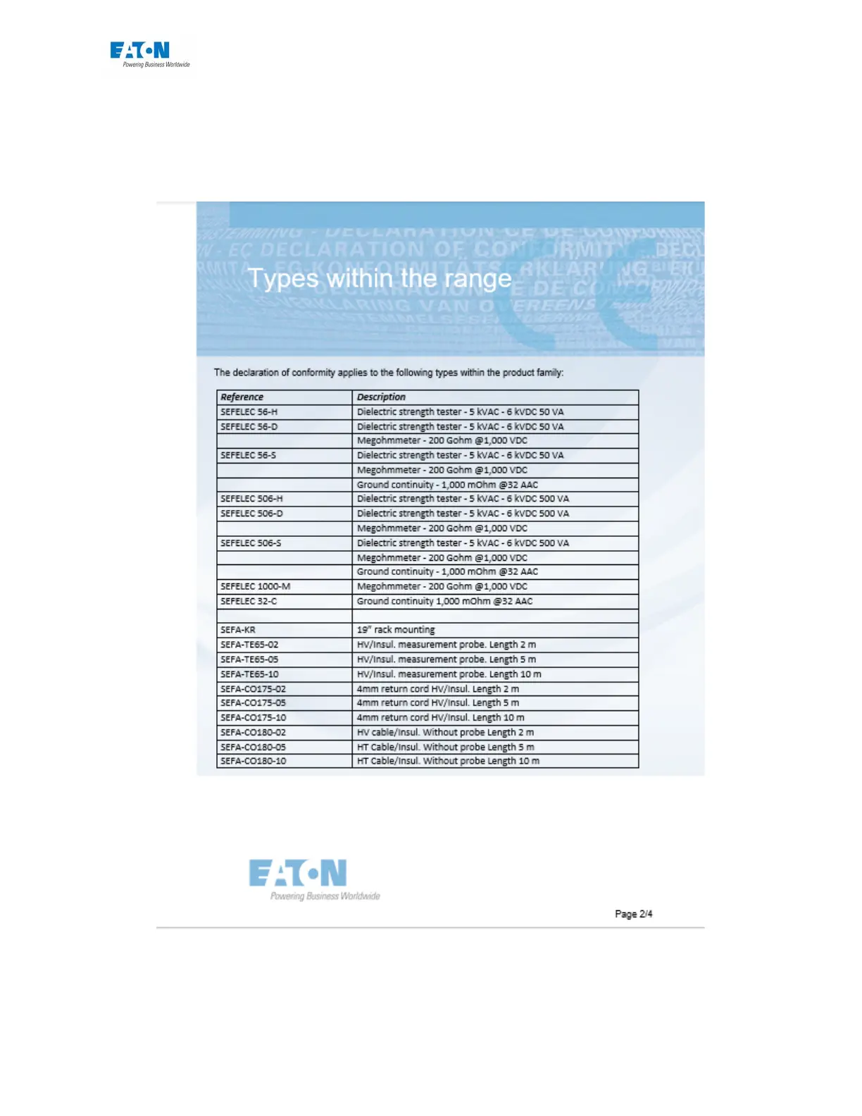 Page #206 background image