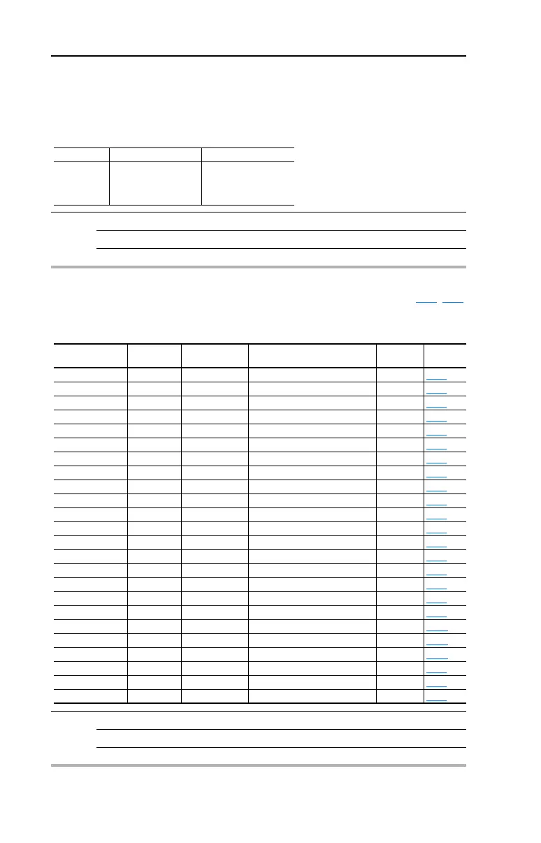 Page #66 background image