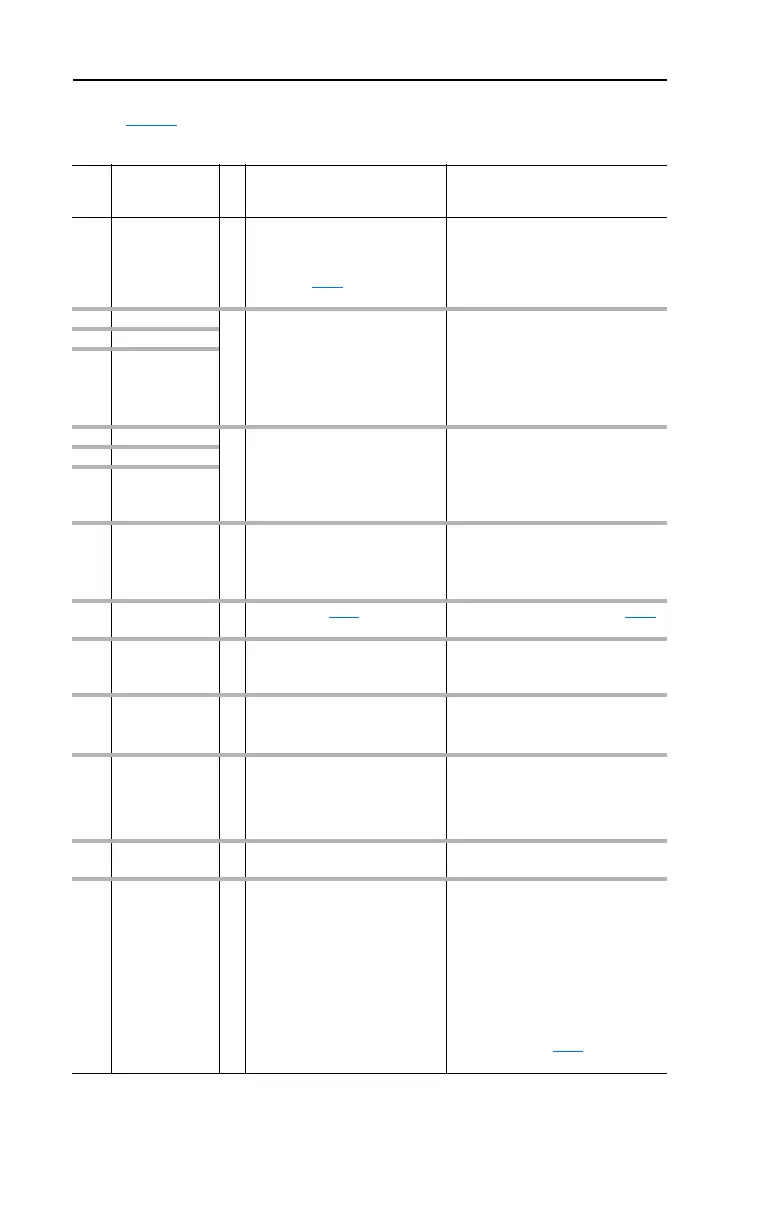 Page #96 background image
