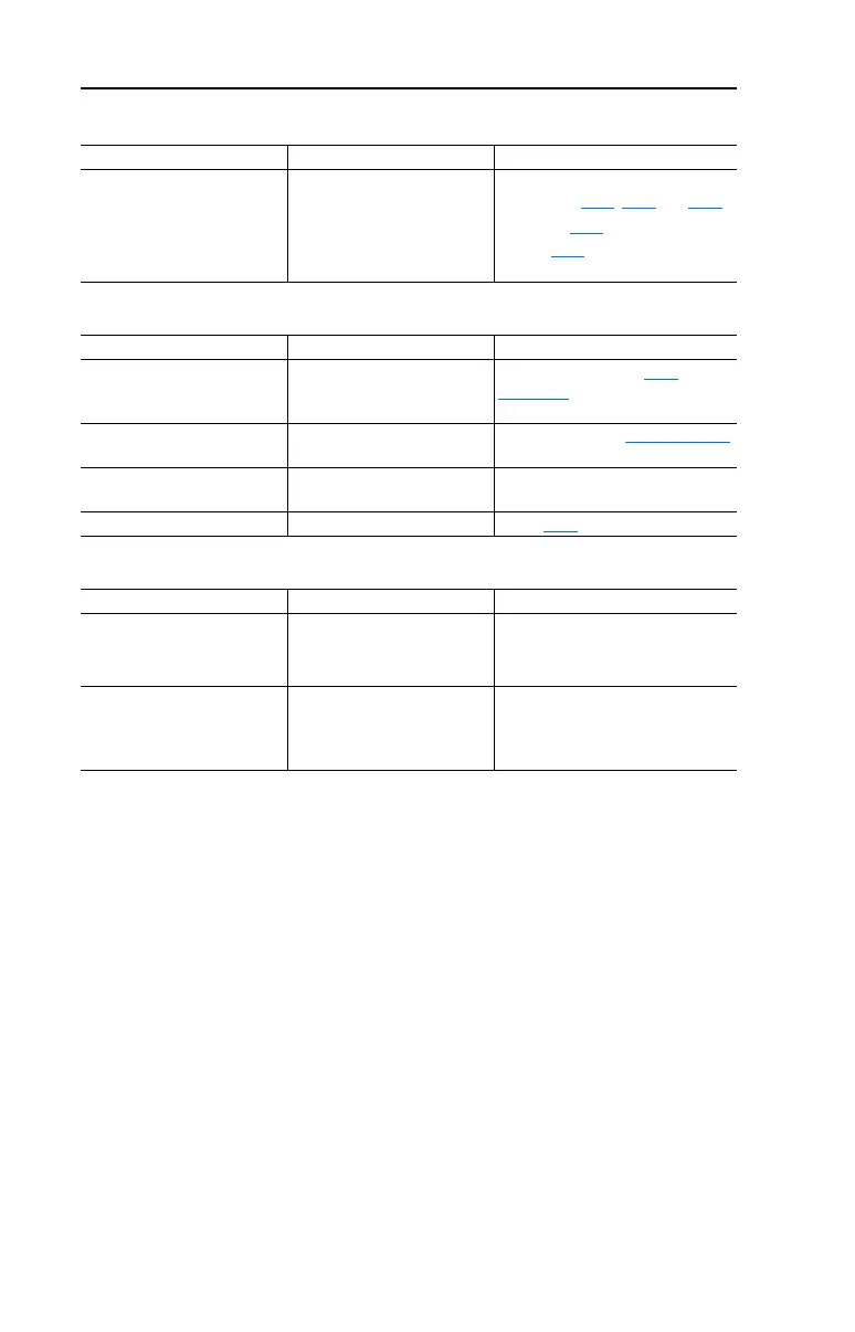 Page #100 background image