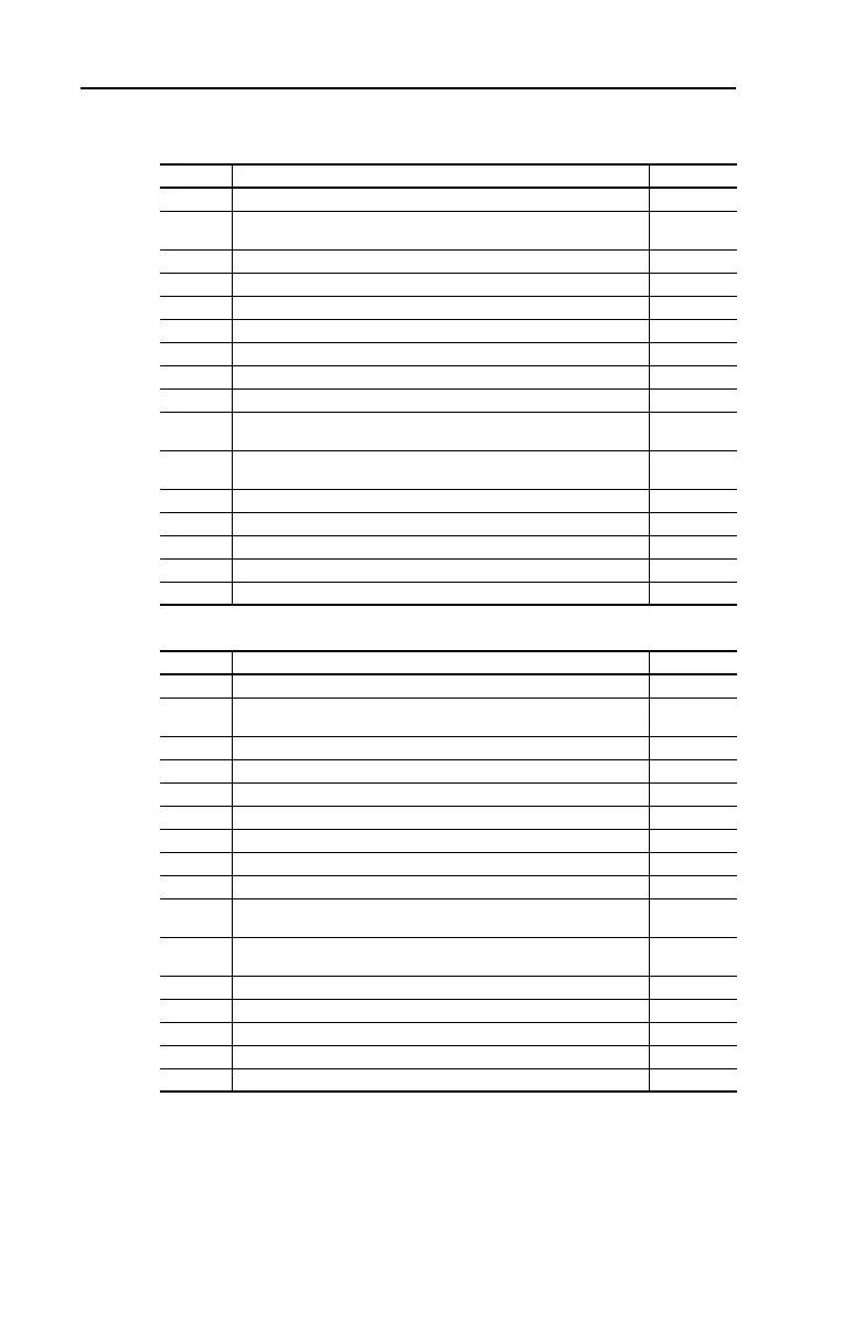 Page #144 background image