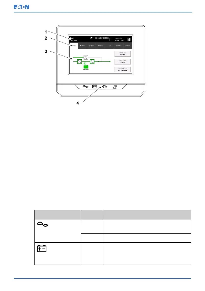 Page #90 background image
