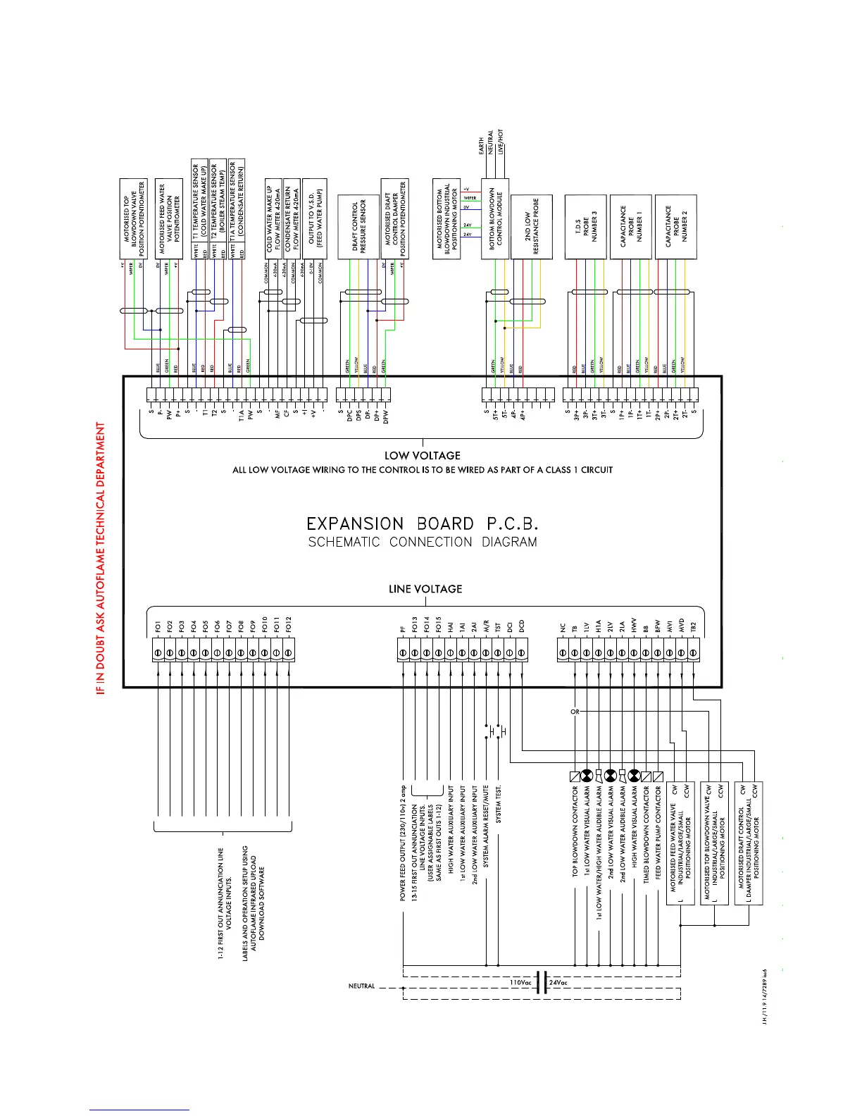 Page #152 background image