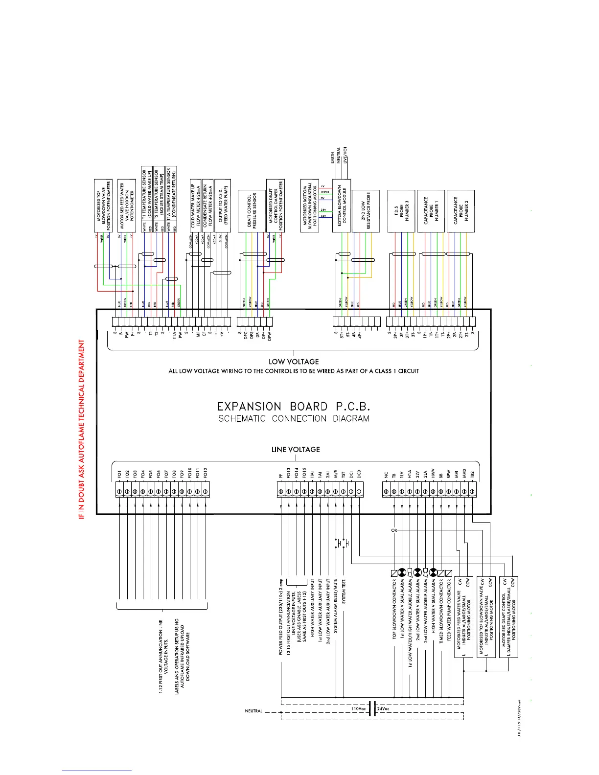 Page #15 background image
