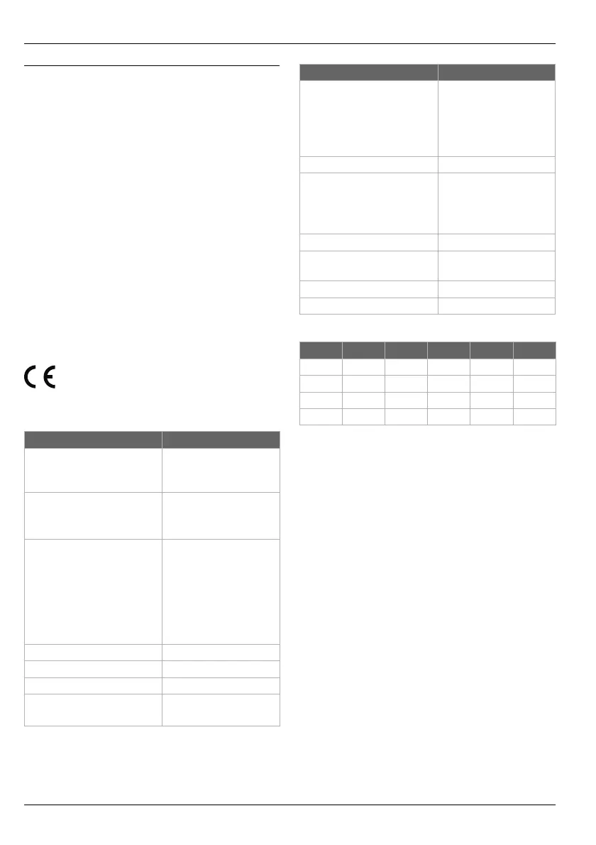 Page #60 background image
