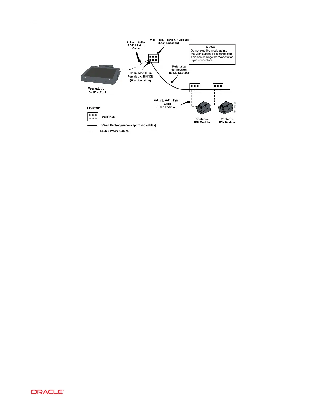 Page #120 background image