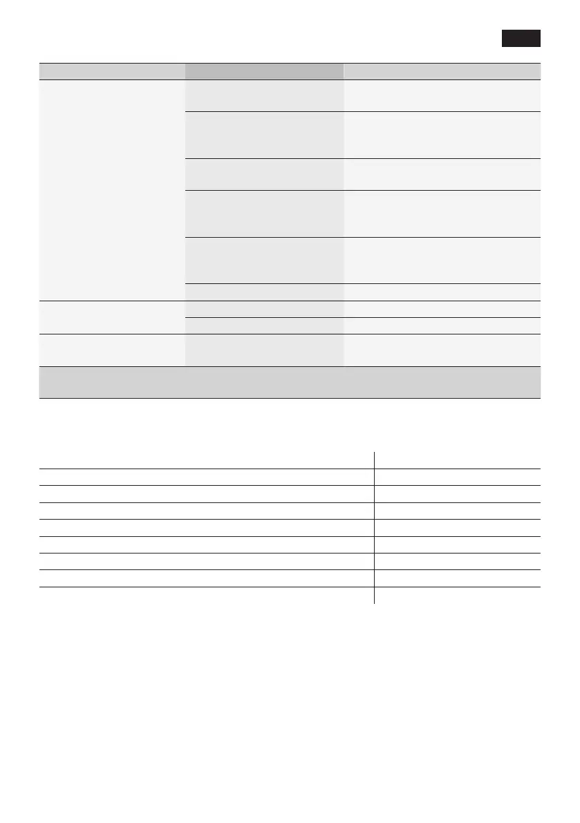 Page #109 background image