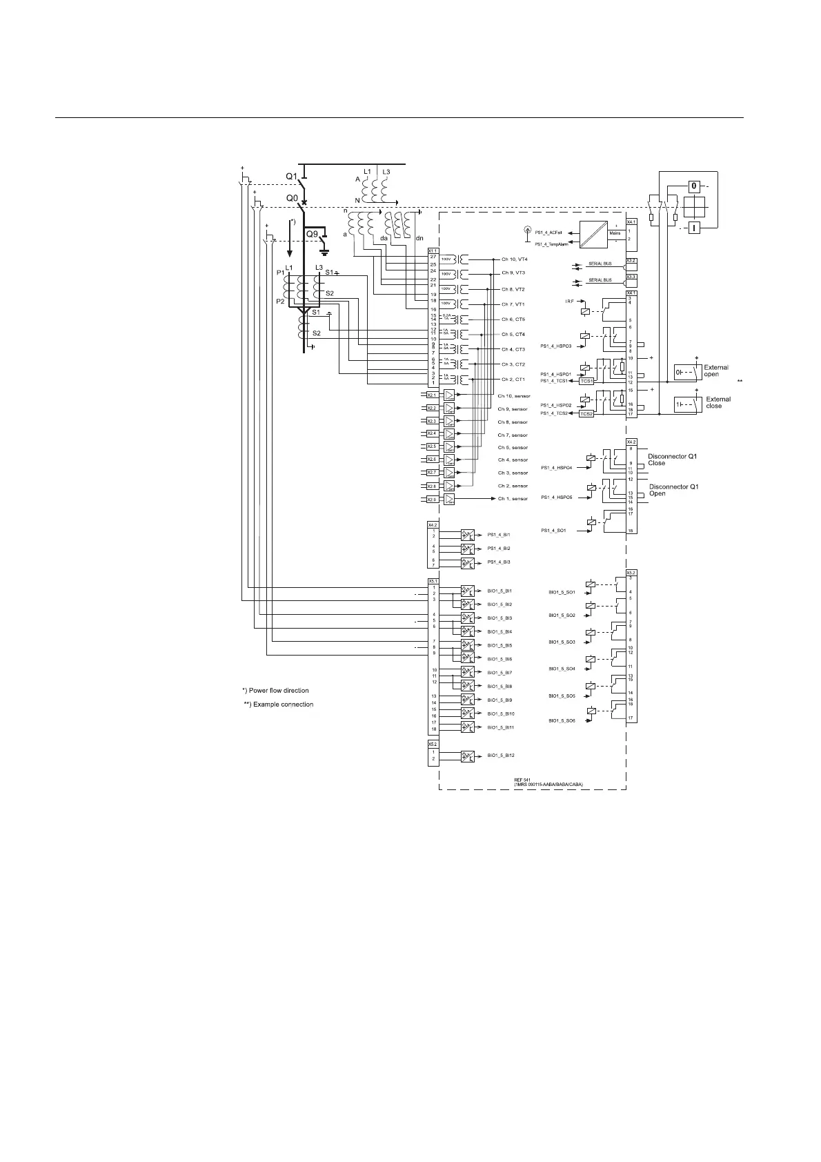 Page #94 background image