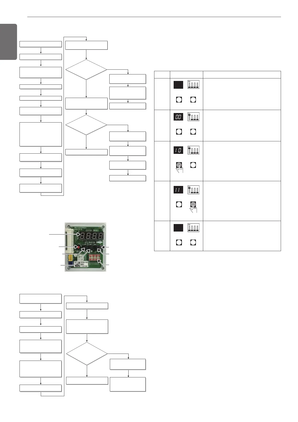 Page #28 background image