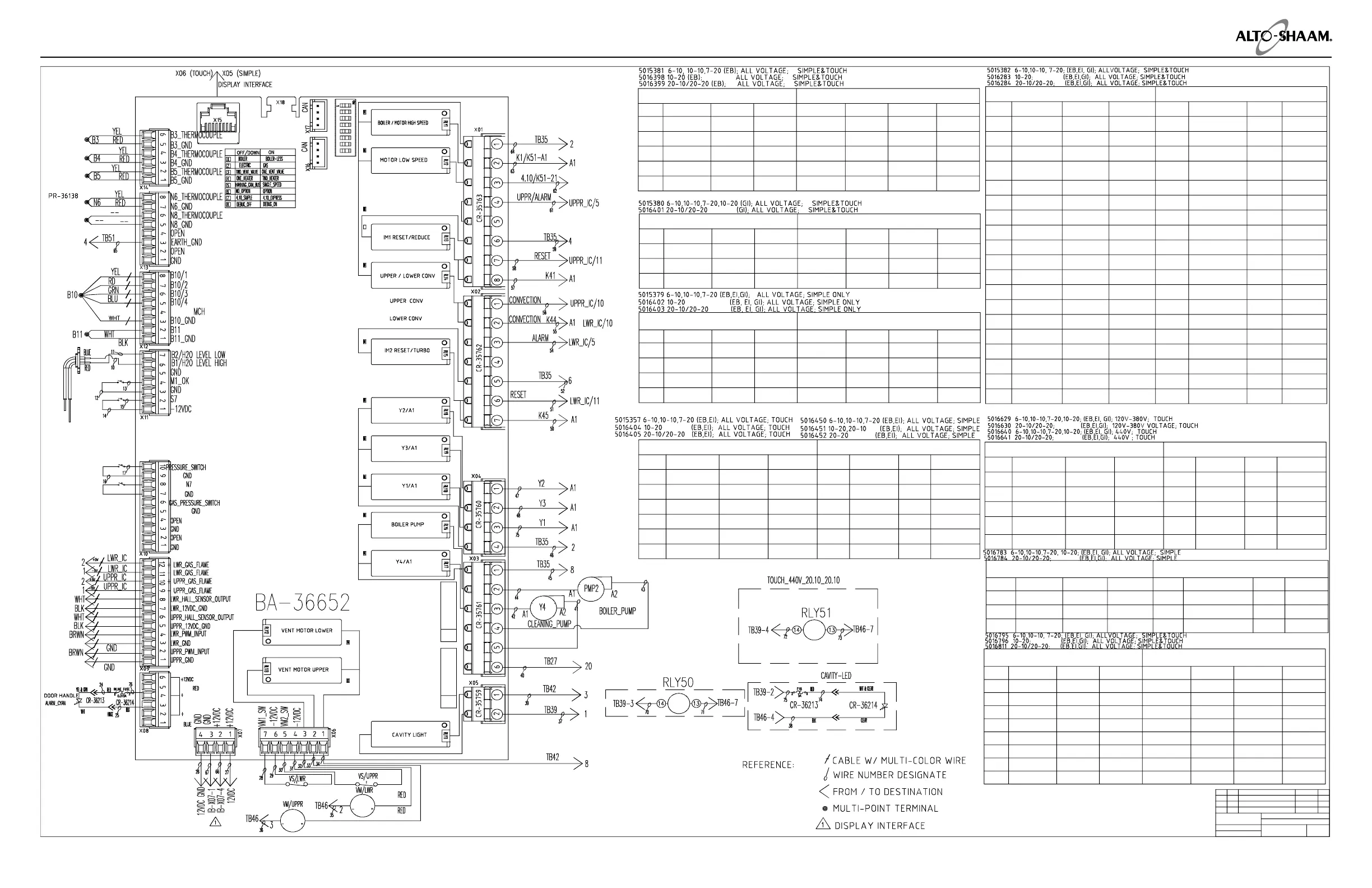 Page #140 background image