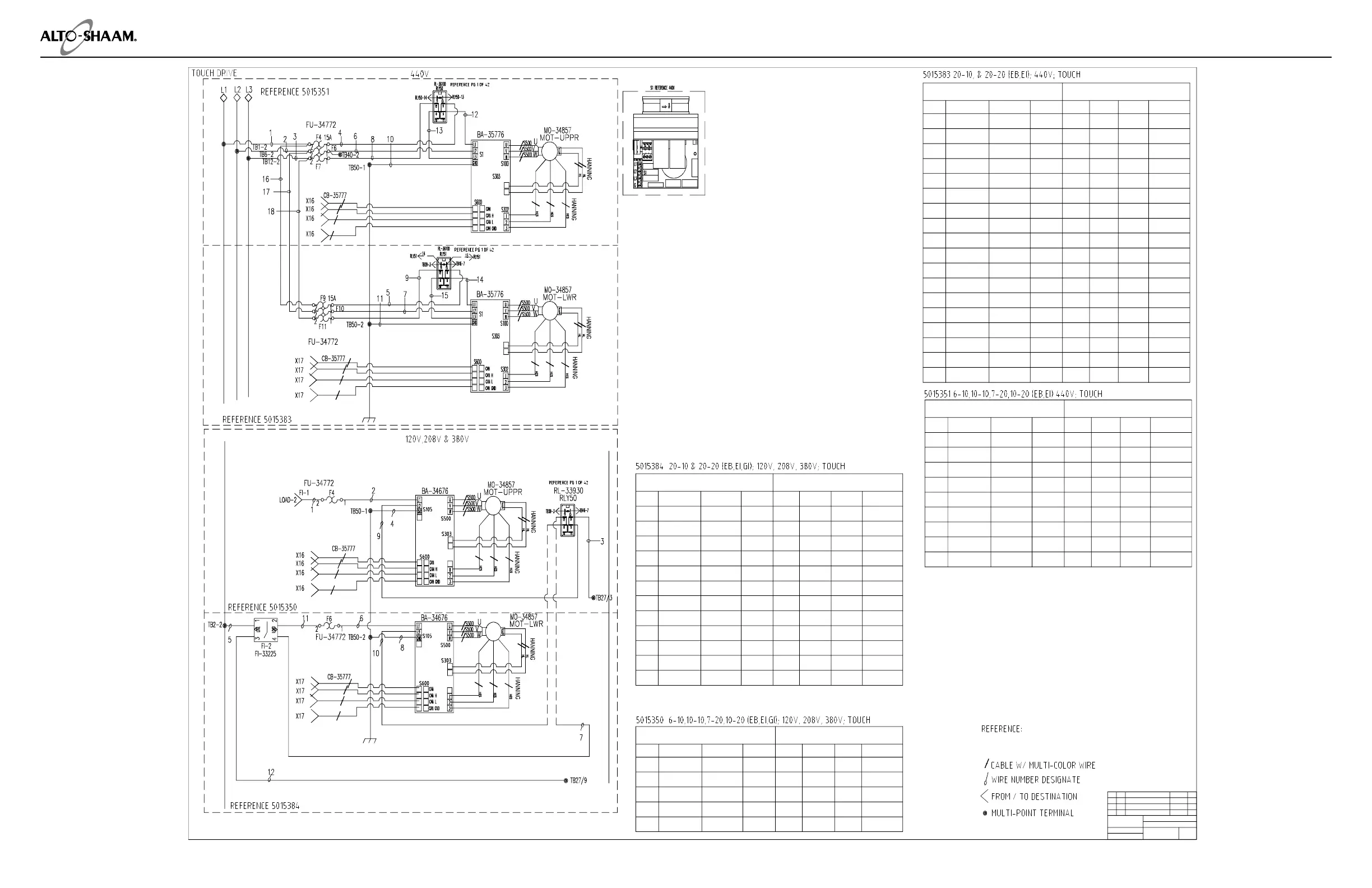 Page #143 background image